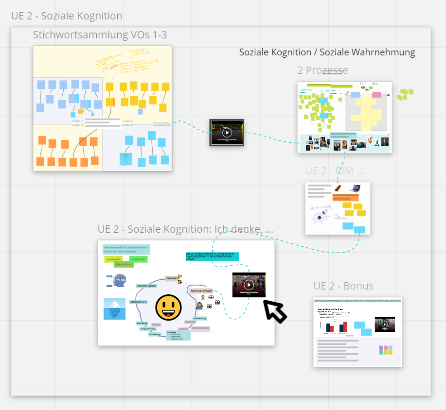eteaching BITES 2 Whiteboard MIRO PLUSTRACK